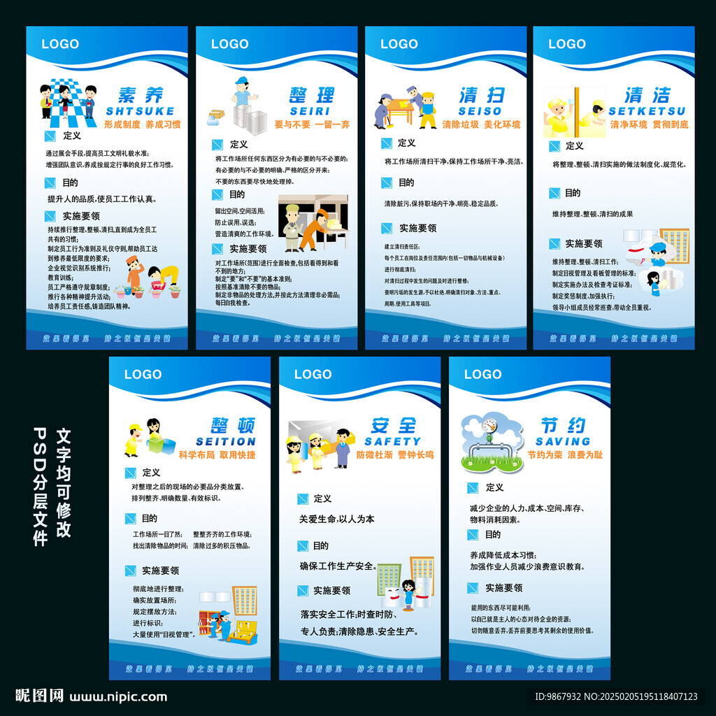 企业7s管理标准展板