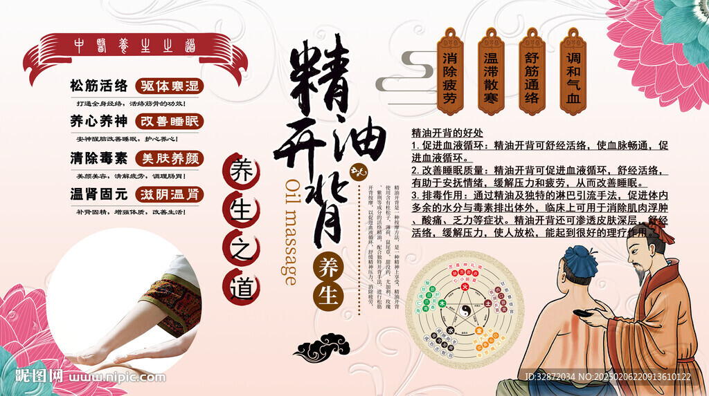 精油开背背景墙