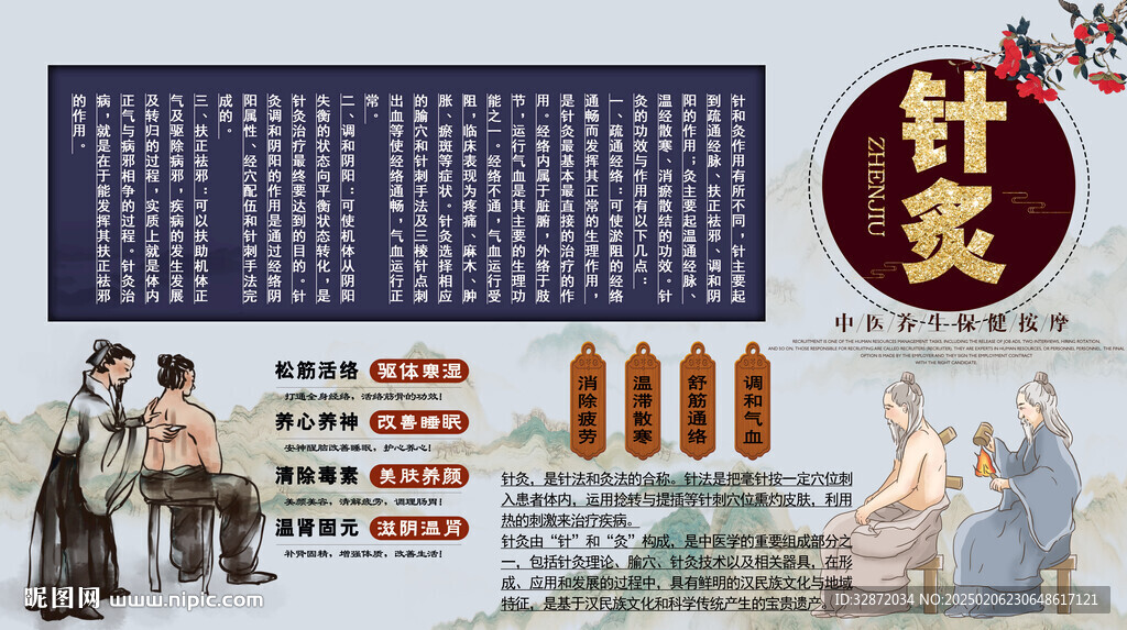 针灸养生背景墙