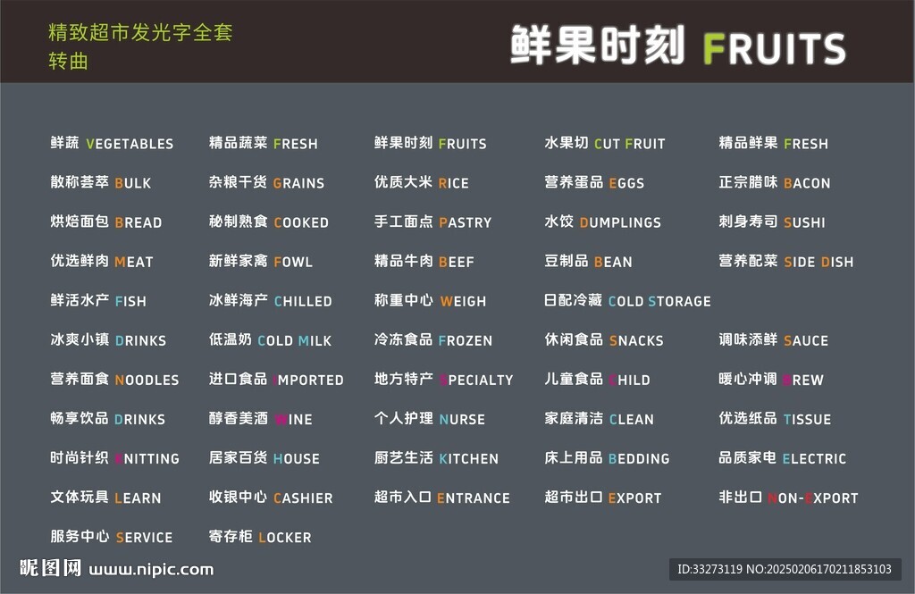 商超超市区域发光字
