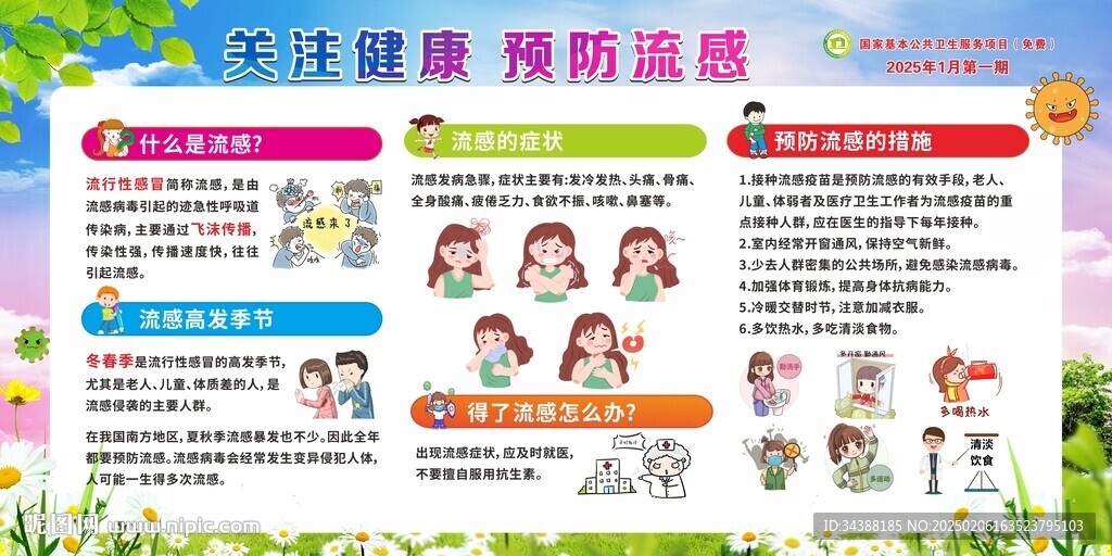 预防流感