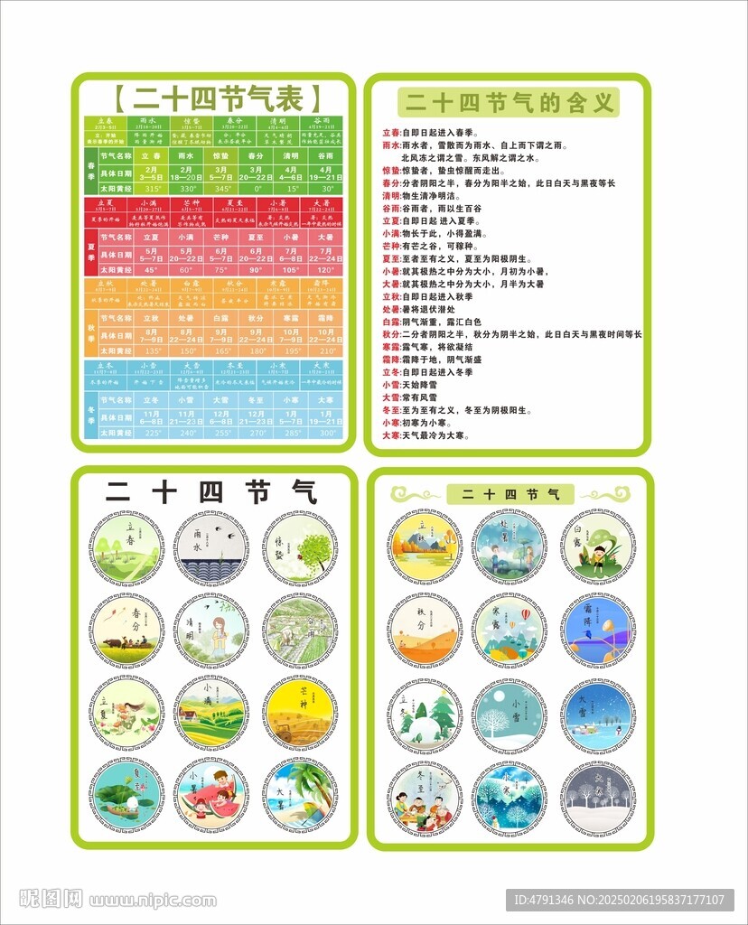 24节气表