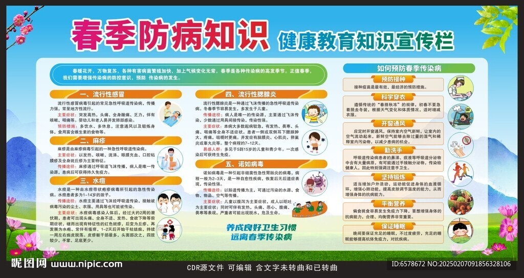春季健康教育宣传栏