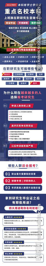 考研 研究生报考