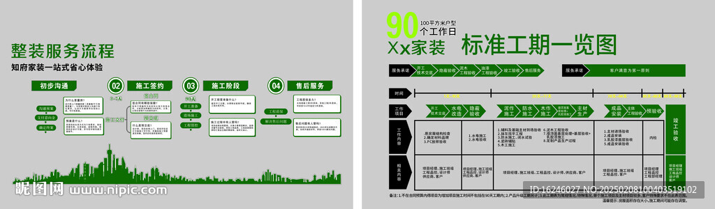 知府装修整装服务流程