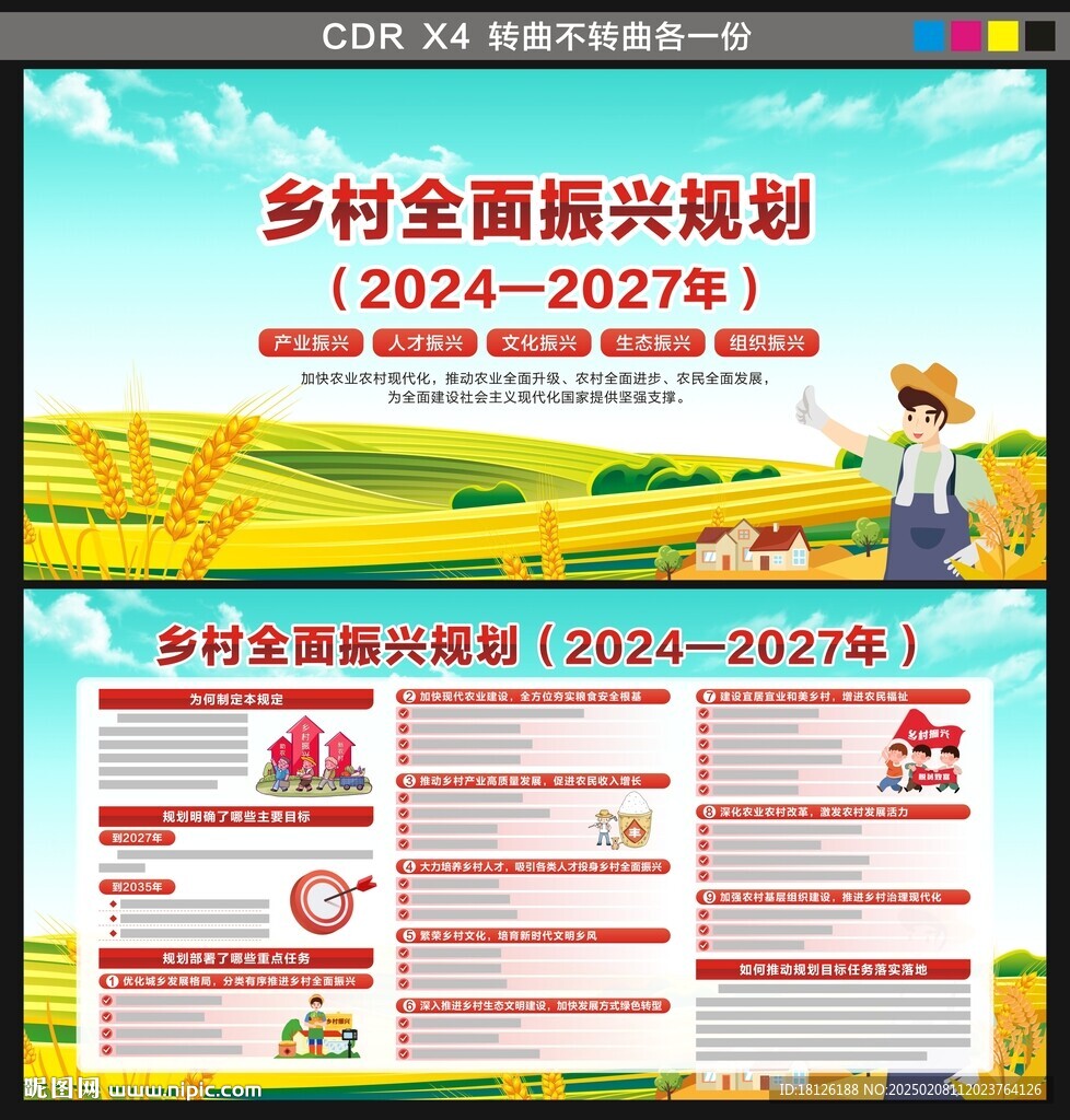 乡村全面振兴规划