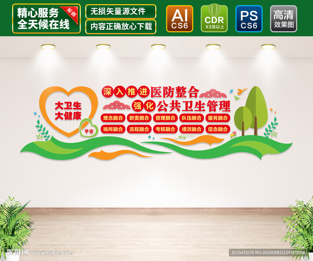 医防融合文化墙