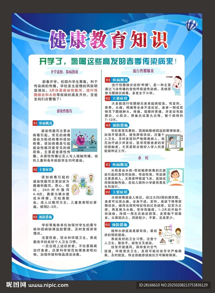 健康教育知识海报