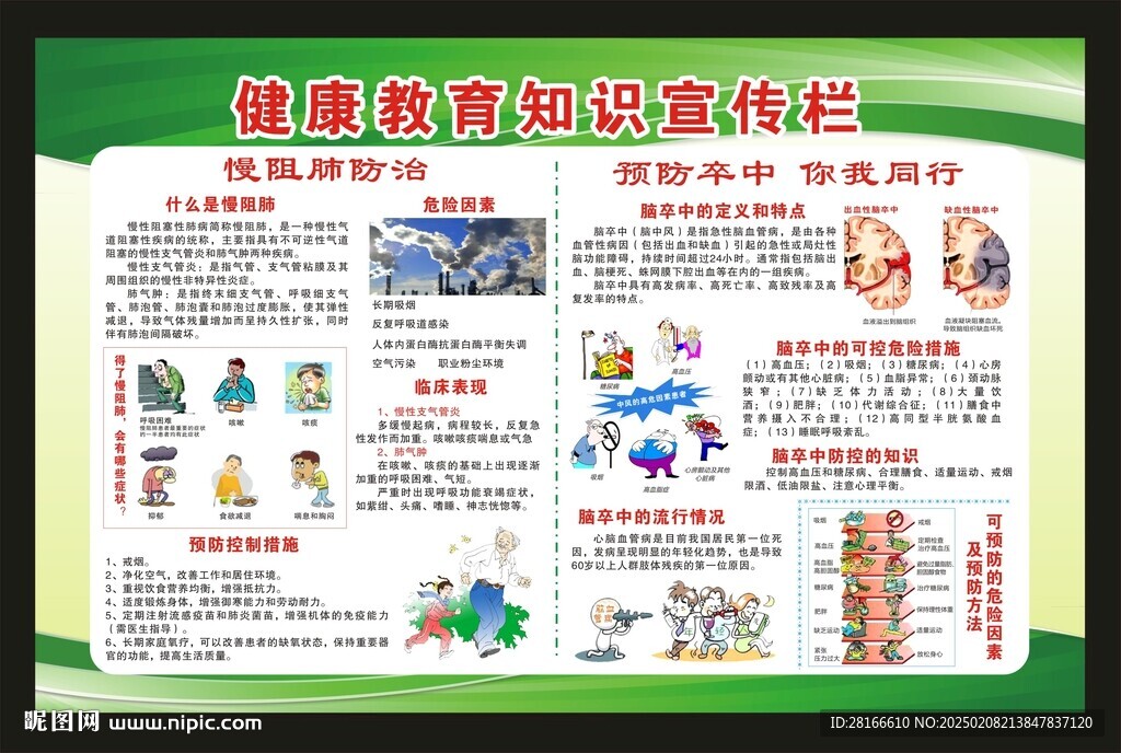 健康教育知识宣传栏
