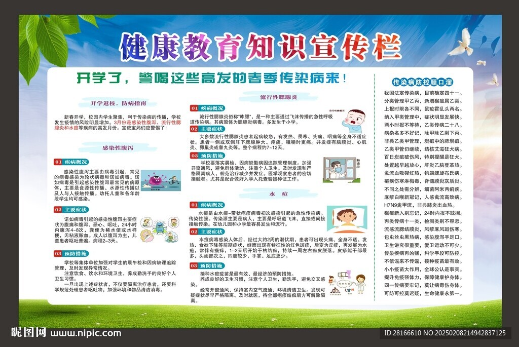 健康教育知识宣传栏