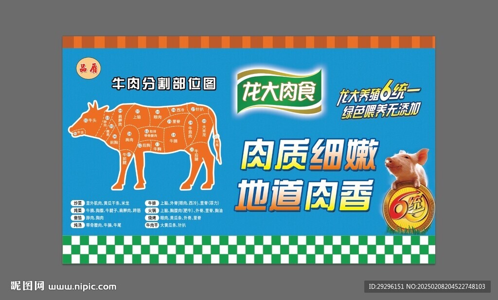 牛肉分割部位图