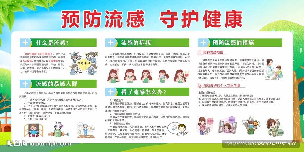 预防流感宣传展板