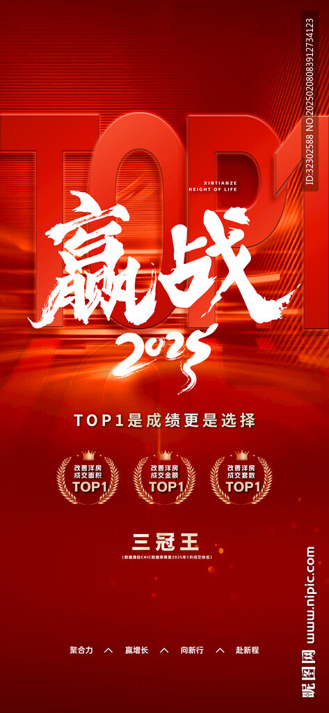 业绩