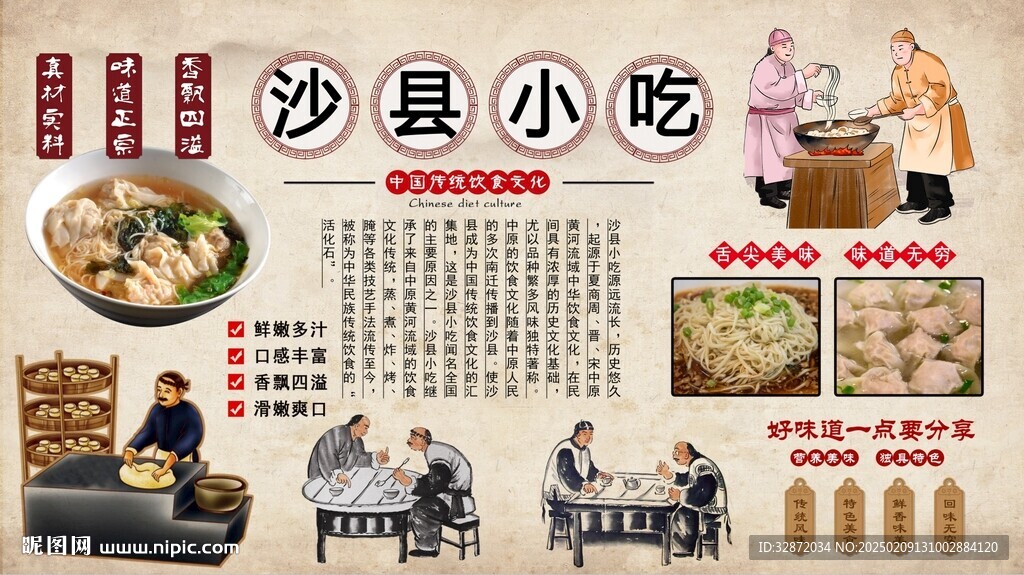 沙县小吃背景墙