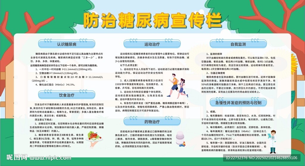 防治糖尿病