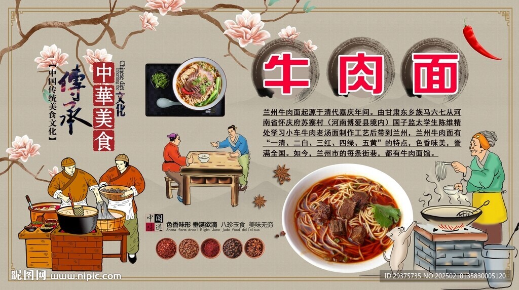 牛肉面背景墙