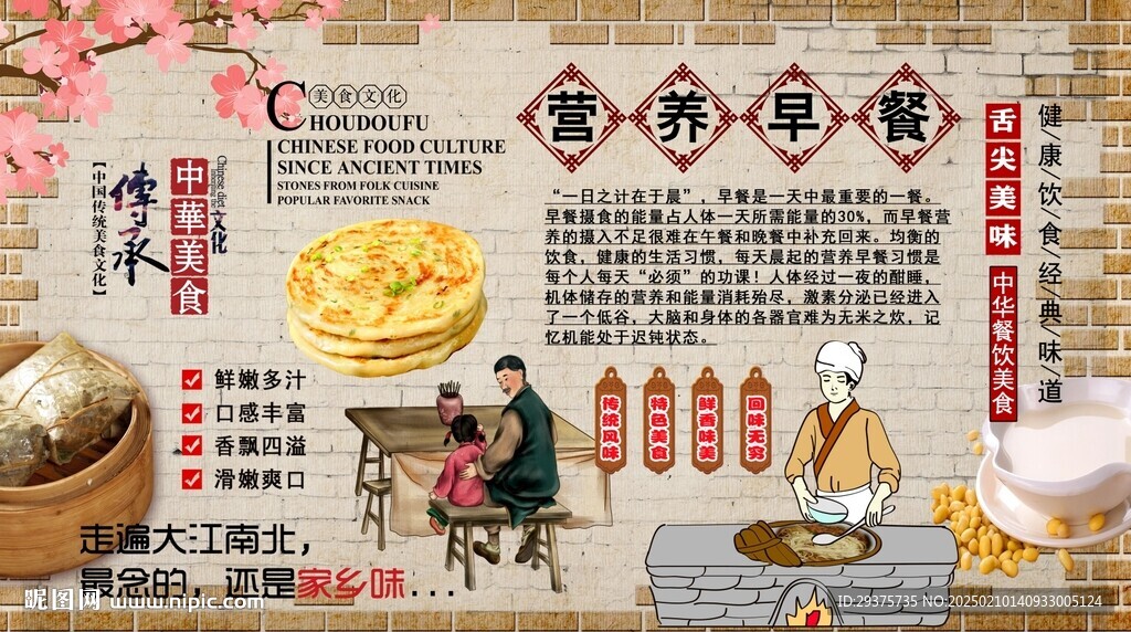 营养早餐背景墙