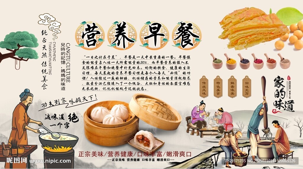 营养早餐背景墙