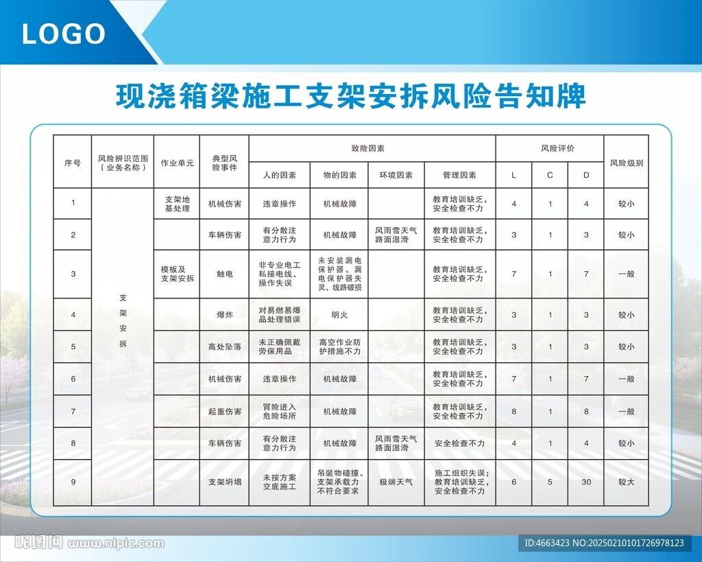 支架安拆风险告知