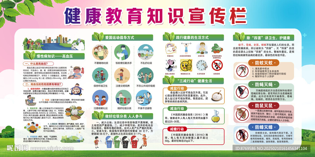 健康教育宣传栏