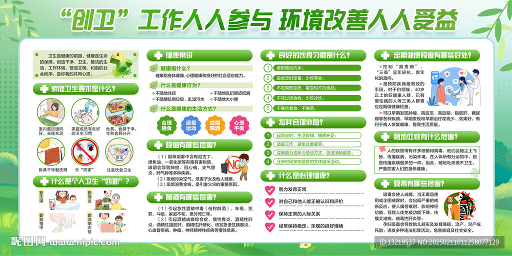 卫生城市宣传栏