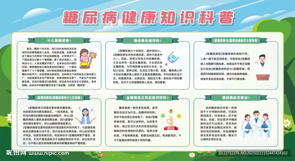 糖尿病宣传栏