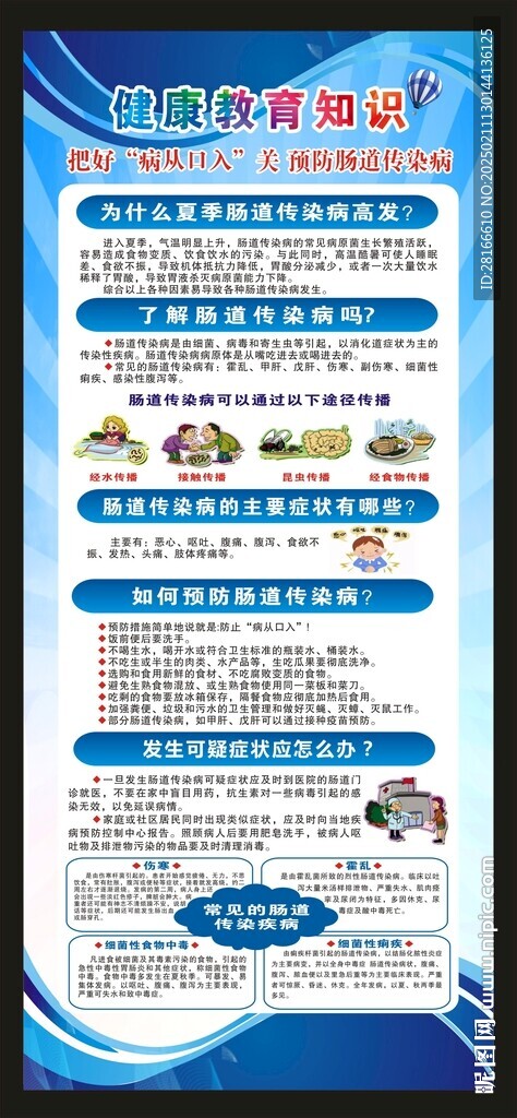健康教育知识展架