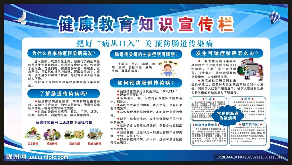 健康教育知识宣传栏