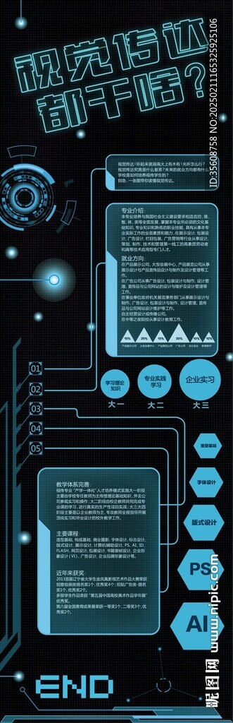 信息图视觉传达创战纪科技感