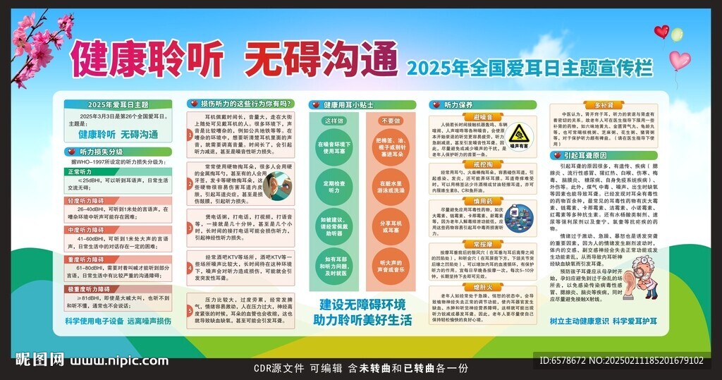 2025爱耳日