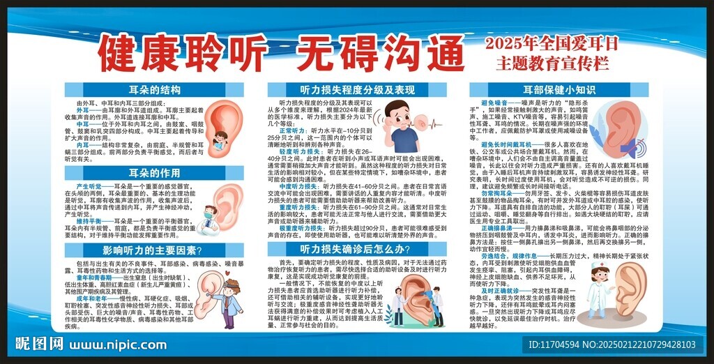 全国爱耳日宣传栏