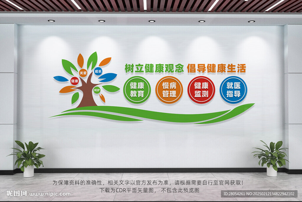 树立健康观念