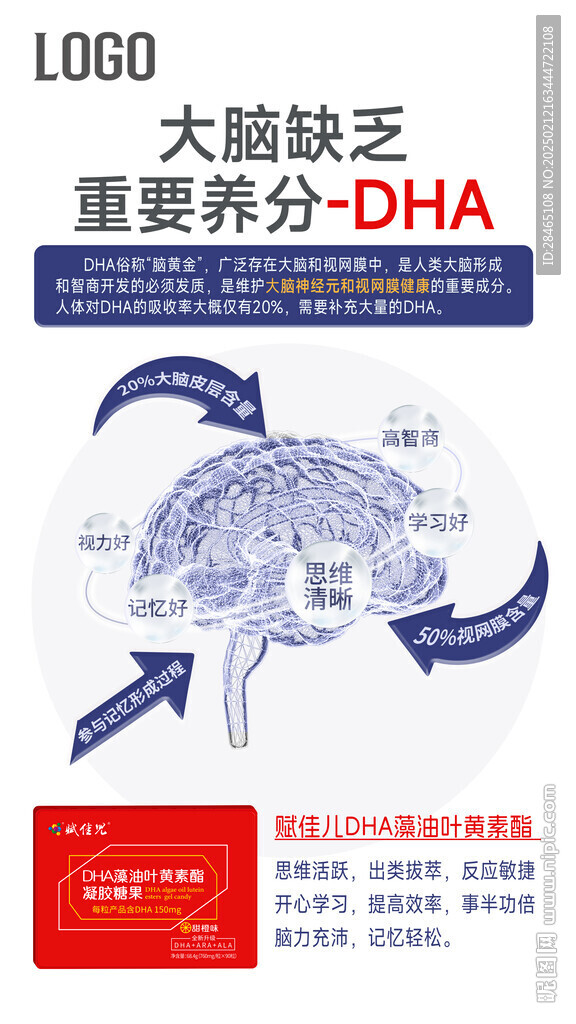 DHA海报