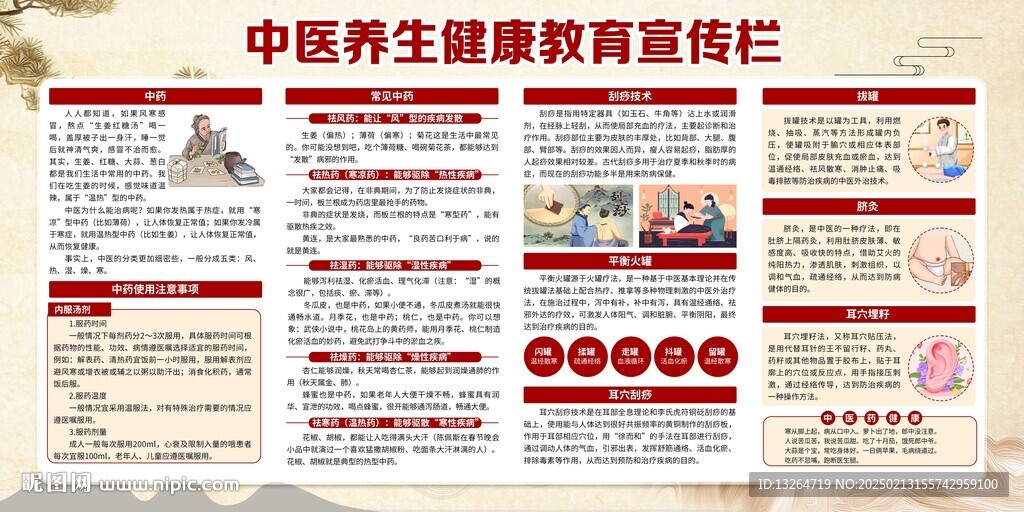 中医宣传栏