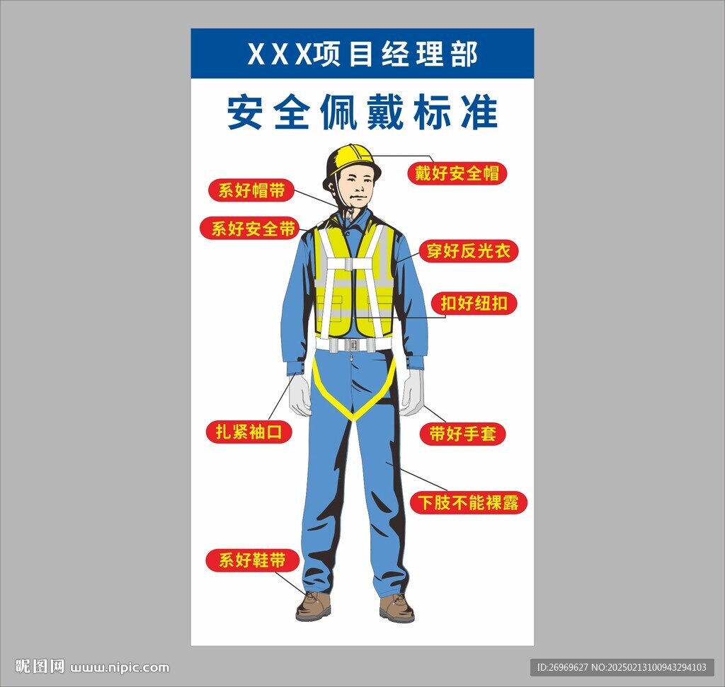 五点式安全佩戴标准