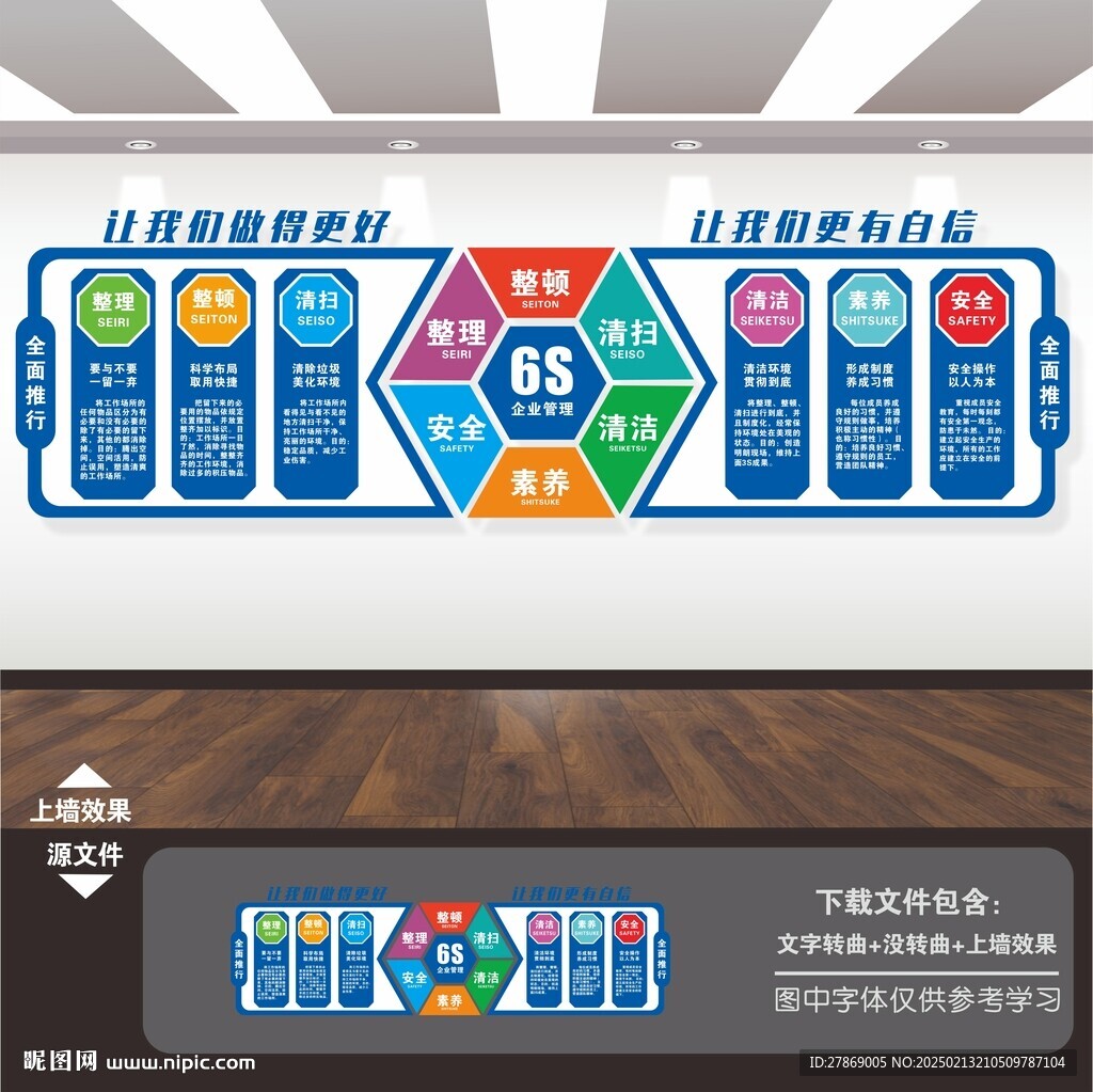 6s企业管理文化墙