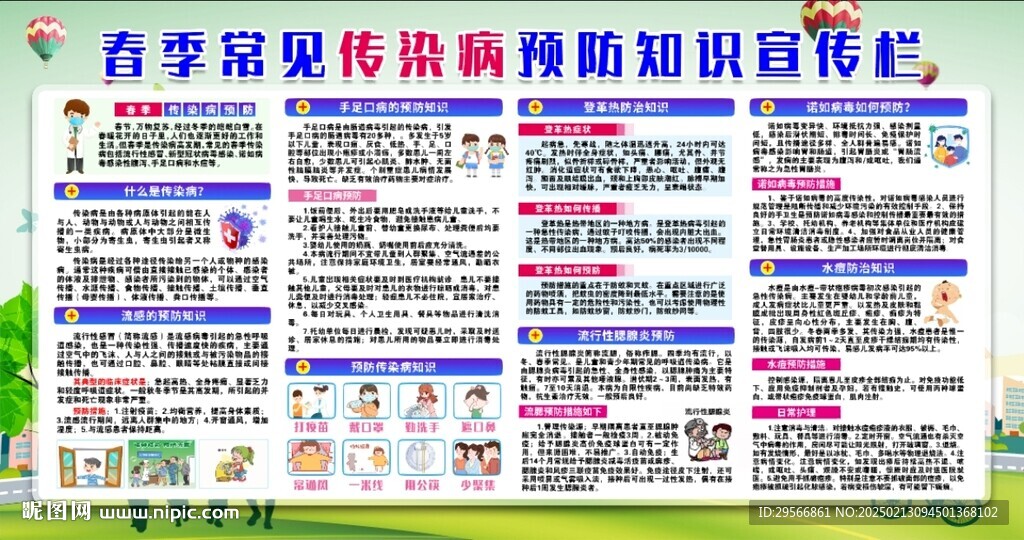 流感预防知识春季传染病宣传栏