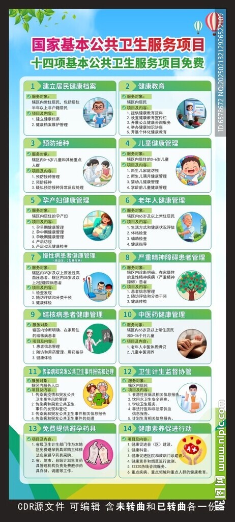国家基本公共卫生服务项目展架