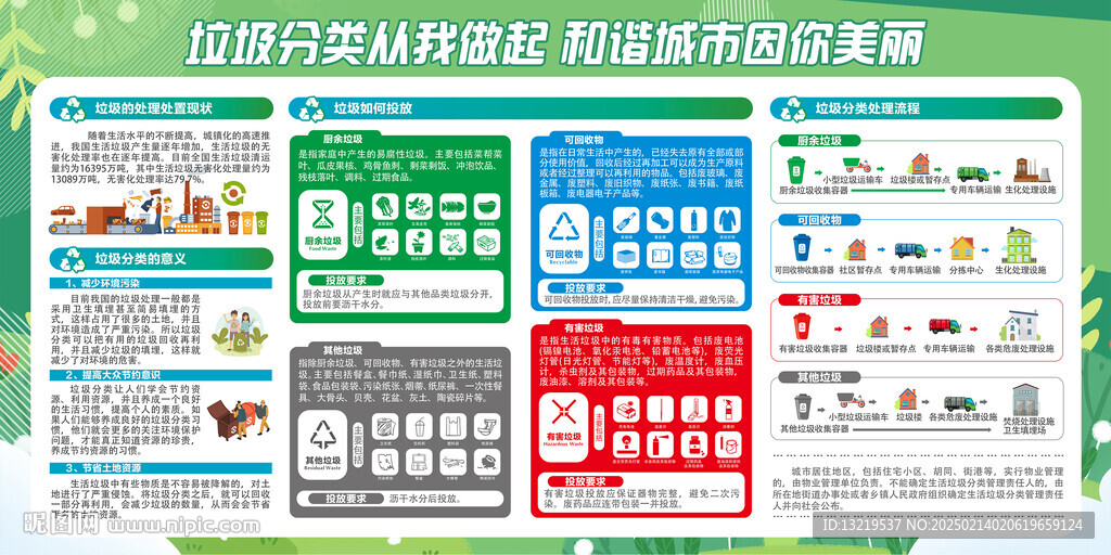 垃圾分类