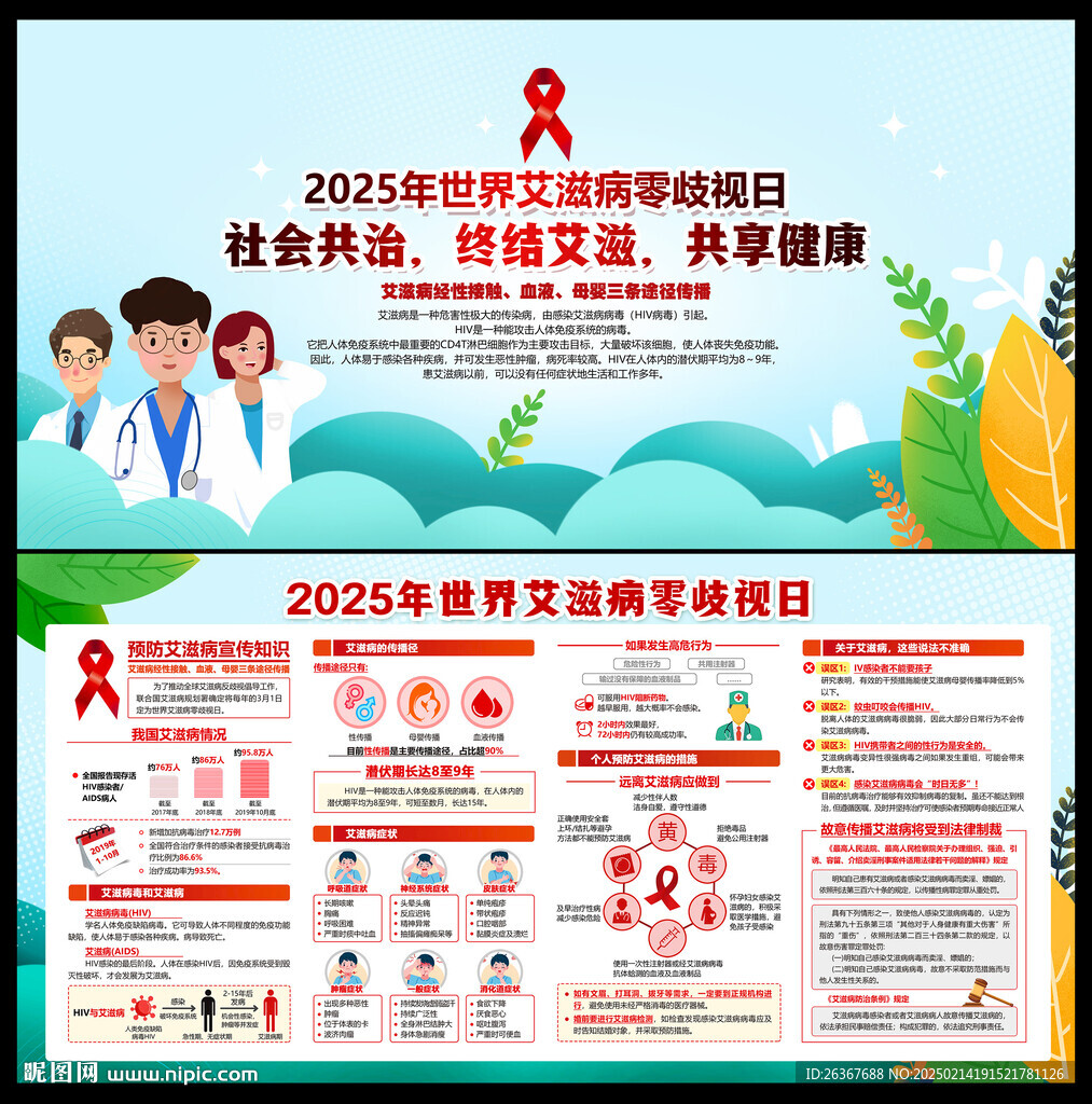 2025年世界艾滋病零歧视日