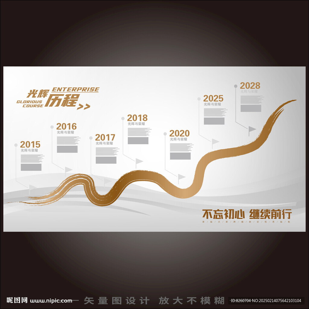 发展历程