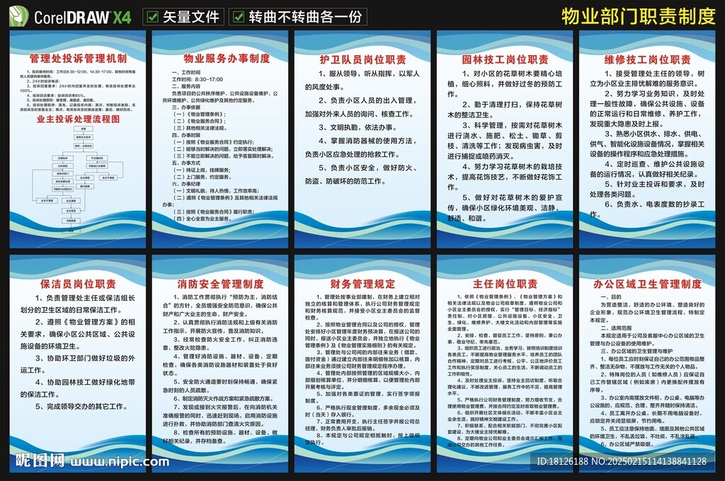 物业公司部门职责制度