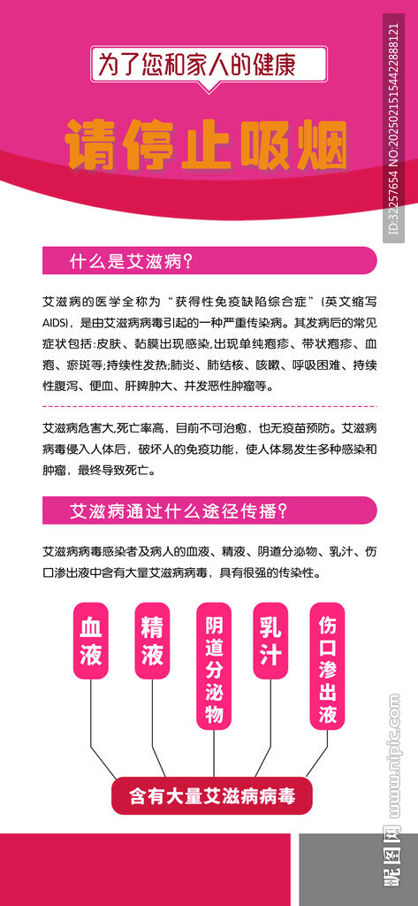 艾滋病展架