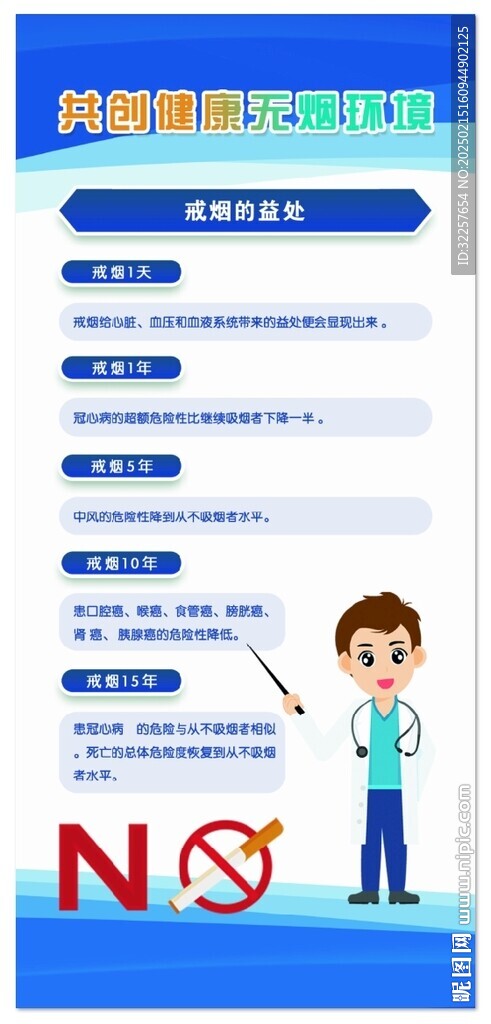 禁烟控烟展架