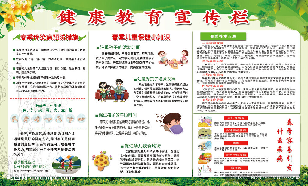 春季健康教育宣传栏