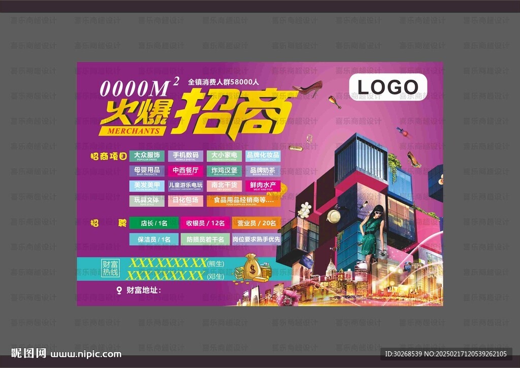 超市招商画面