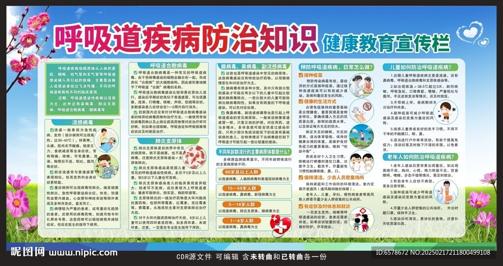 健康教育宣传栏