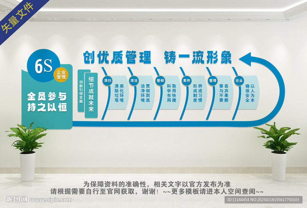 6S企业管理文化墙