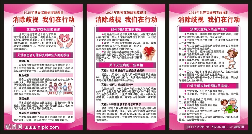 世界艾滋病零歧视日展板