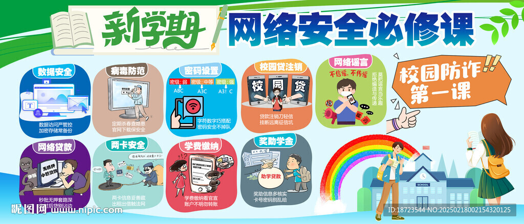 新学期网络安全知识展板